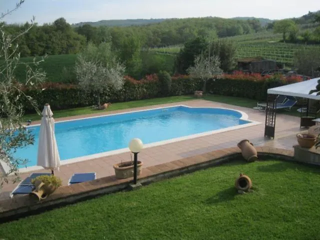 Consalvi Farm stay Marsciano